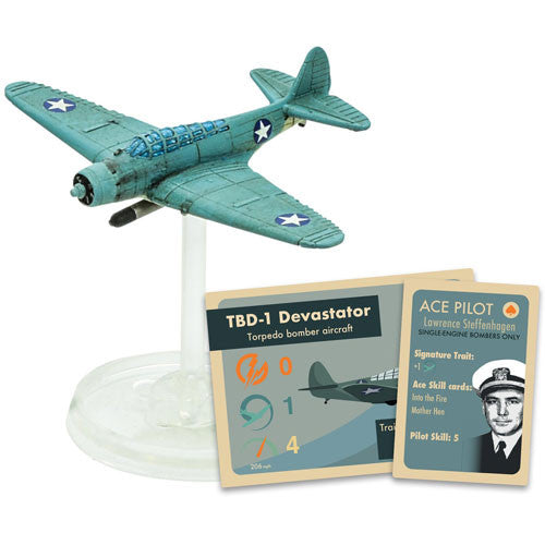 Blood Red Skies - Lawrence Steffenhagen