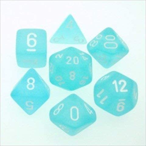 Frosted: Poly - Teal/White (7)