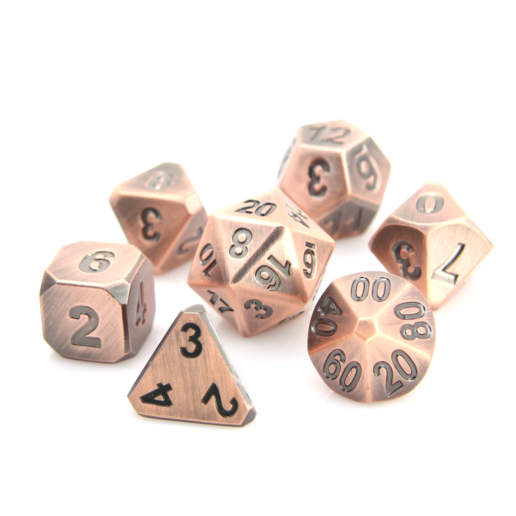 Forge - Battleworn Copper